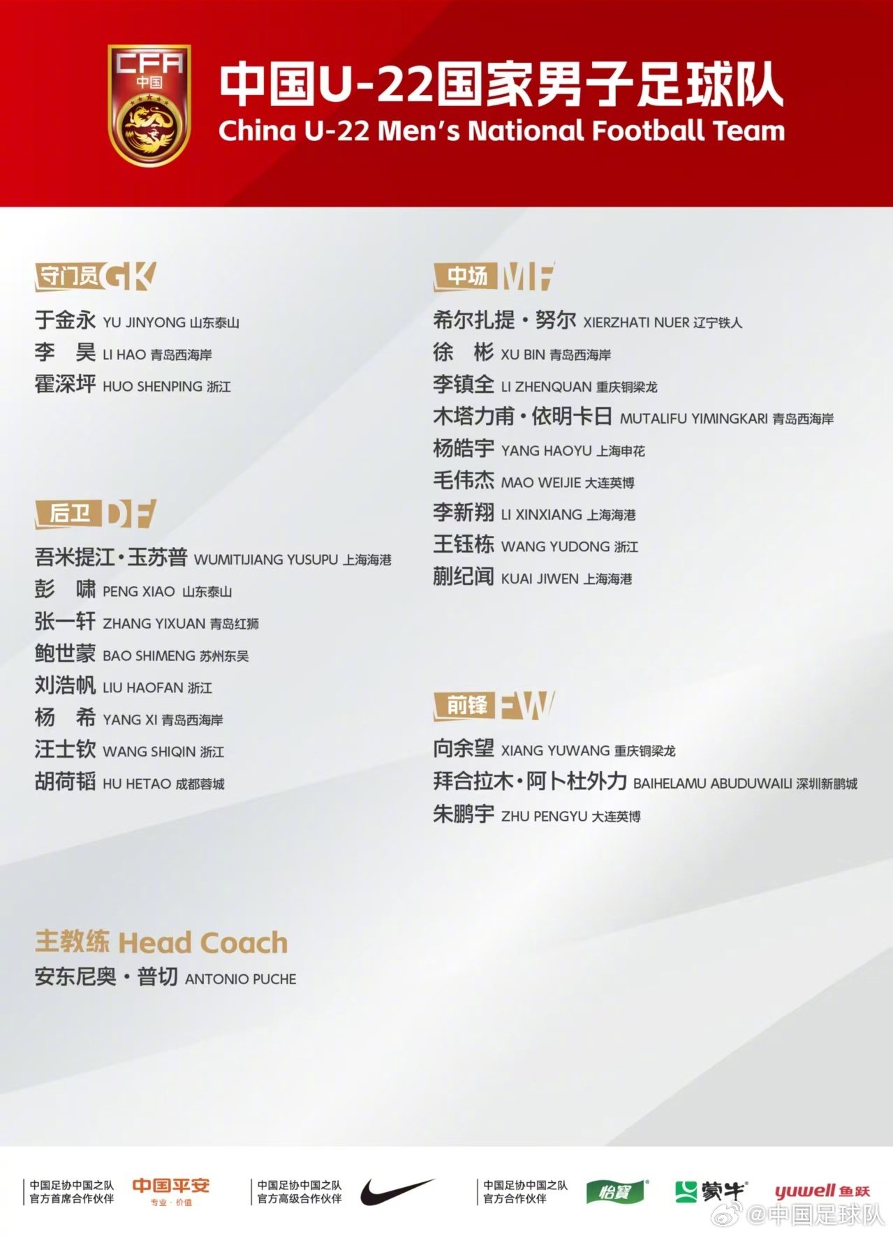 网页版登录入口-足球报解读U22阵容：锋线双外援级核心领衔，贺一然缺席成最大意外